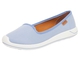 Grendha Shape Slippe - Azul Claro